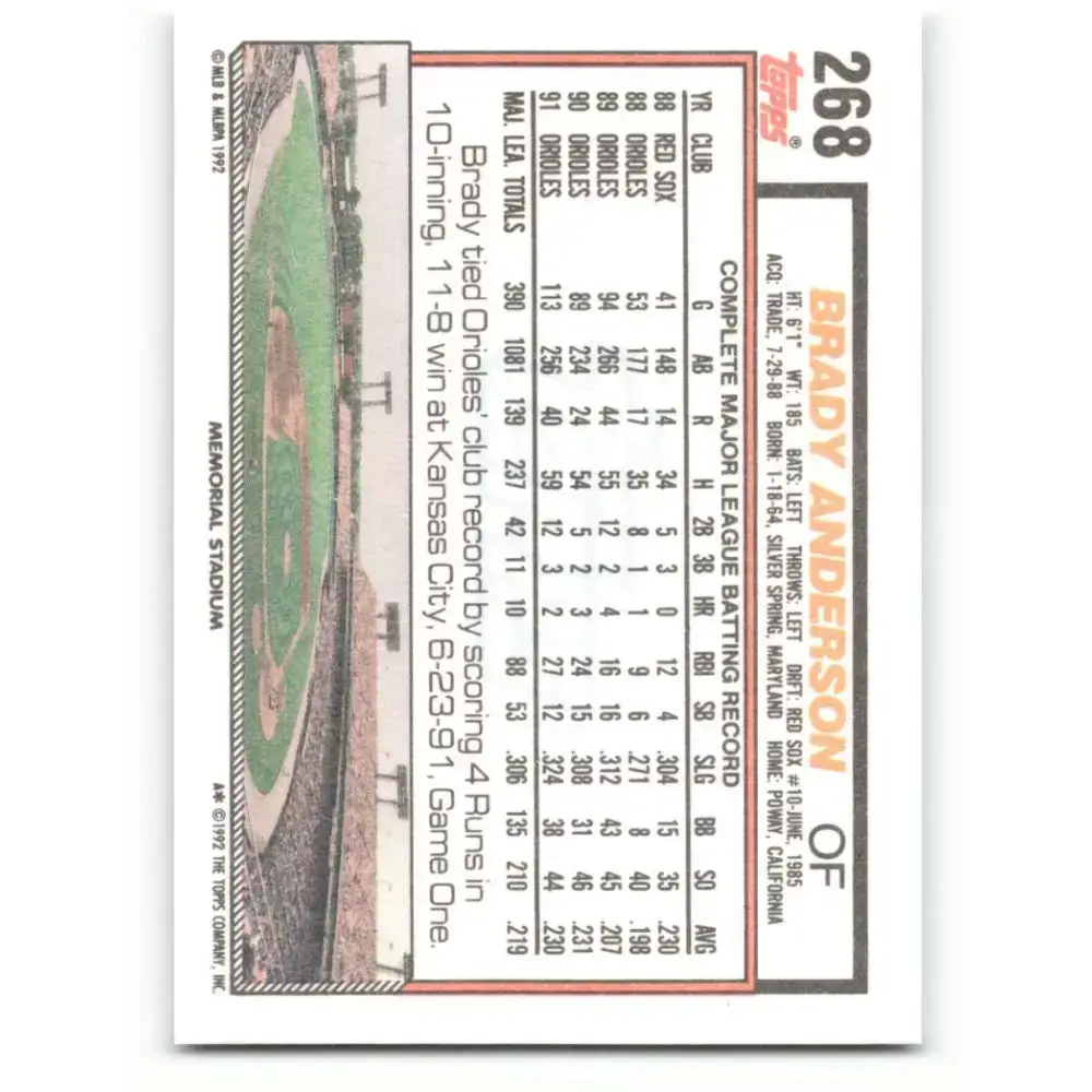 1992 Topps #268 Brady Anderson NM-MT Baltimore Orioles Baseball Card - Baseball Card Single