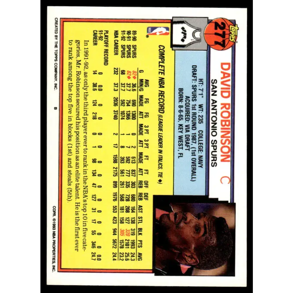 1992 Topps #277 David Robinson NM/MT San Antonio Spurs Basketball Card - Basketball Card Single