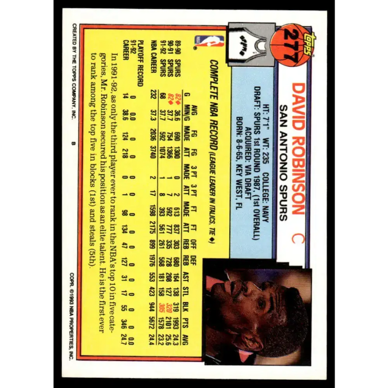 1992 Topps #277 David Robinson NM/MT San Antonio Spurs Basketball Card - Basketball Card Single