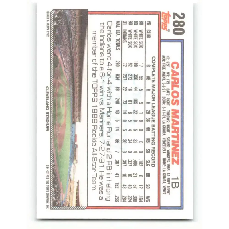 1992 Topps #280 Carlos Martinez NM-MT Cleveland Indians Baseball Card - Baseball Card Single