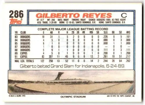 Original gloss Baseball card back for Gilberto Reyes NM-MT from 1992 Topps #286