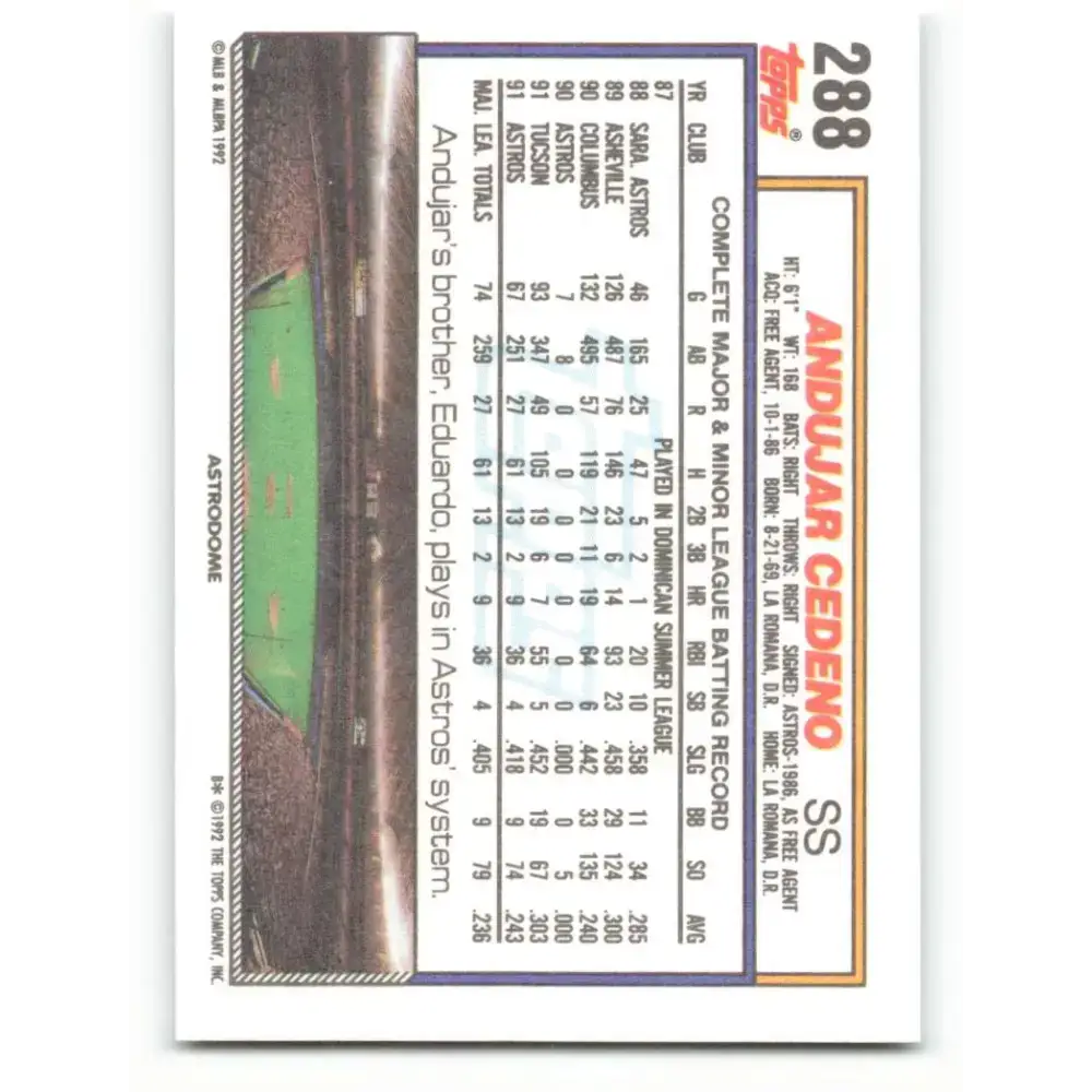 1992 Topps #288 Andujar Cedeno NM-MT Houston Astros Baseball Card - Baseball Card Single