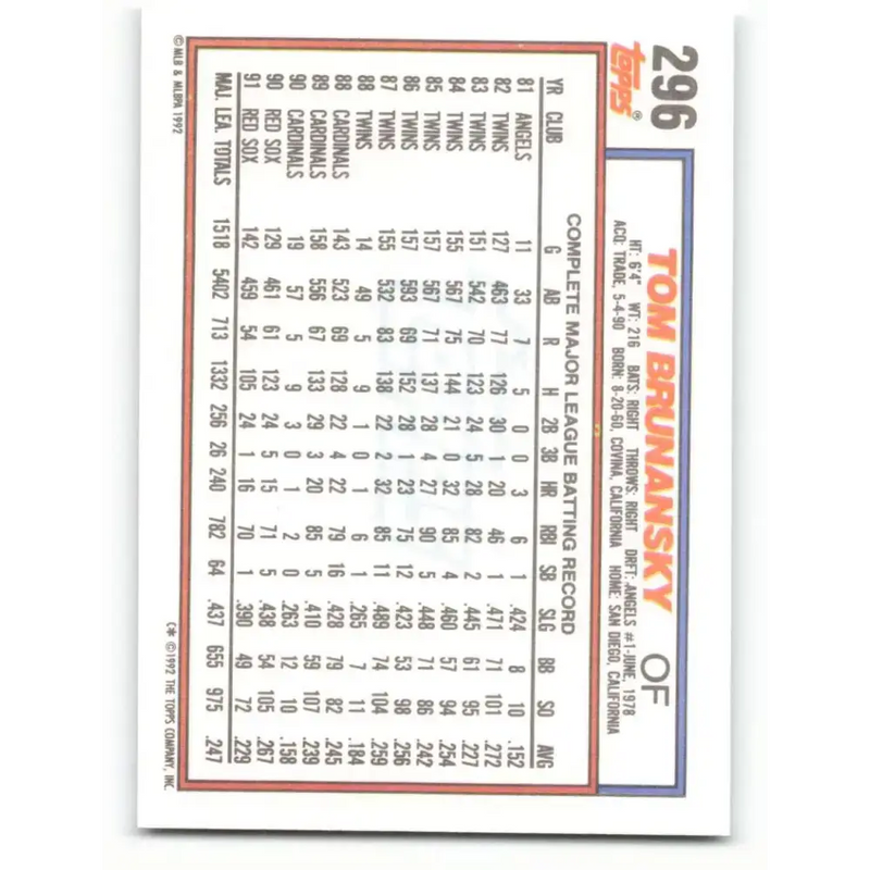 1992 Topps #296 Tom Brunansky NM-MT Boston Red Sox Baseball Card - Baseball Card Single