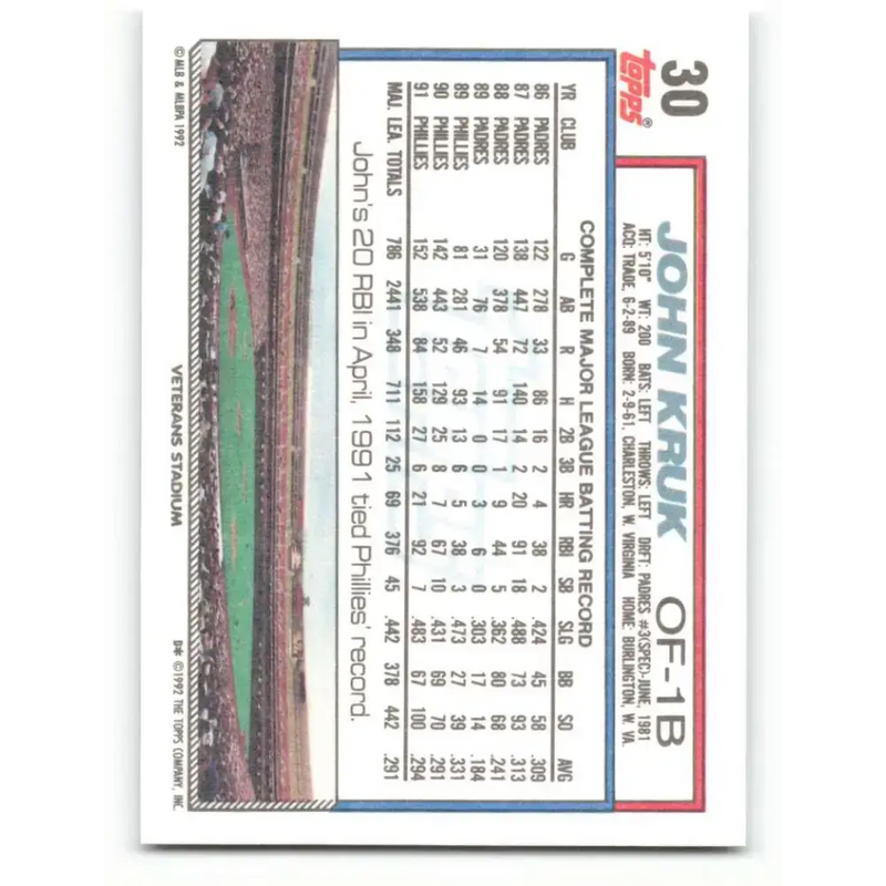 1992 Topps #30 John Kruk NM-MT Philadelphia Phillies Baseball Card - Baseball Card Single