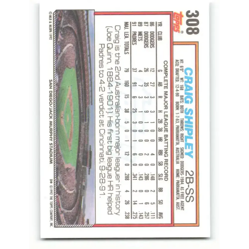 1992 Topps #308 Craig Shipley NM-MT San Diego Padres Baseball Card