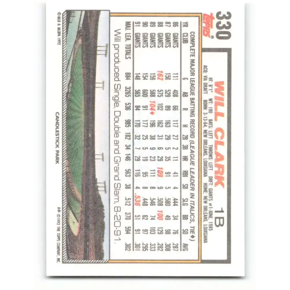 1992 Topps #330 Will Clark NM-MT San Francisco Giants Baseball Card - Baseball Card Single