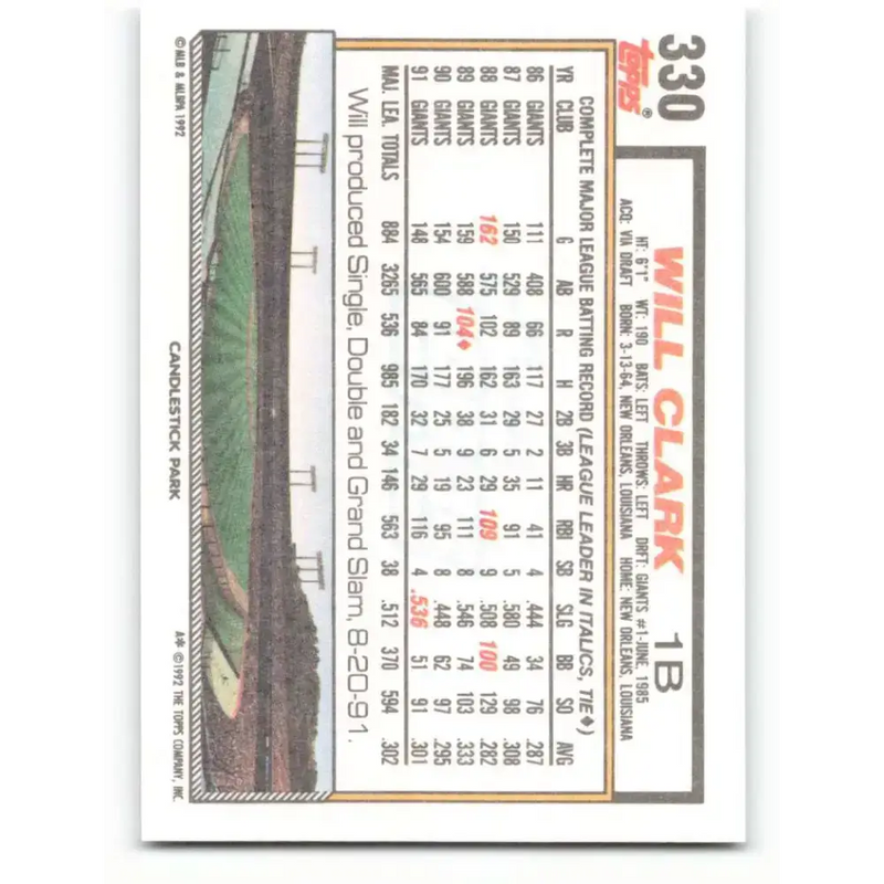 1992 Topps #330 Will Clark NM-MT San Francisco Giants Baseball Card - Baseball Card Single