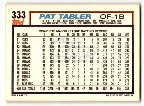 1992 Topps #333 Pat Tabler Toronto Blue Jays Baseball Cards EX/NM ID:61126 - Baseball Card Single