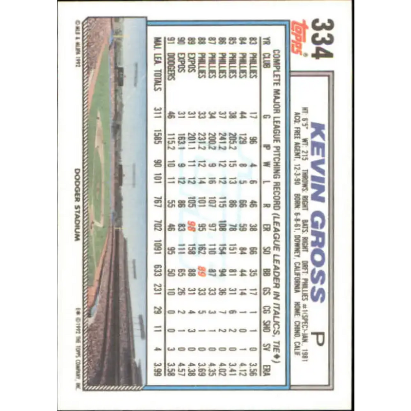1992 Topps #334 Kevin Gross NM-MT Los Angeles Dodgers Baseball Card - Baseball Card Single