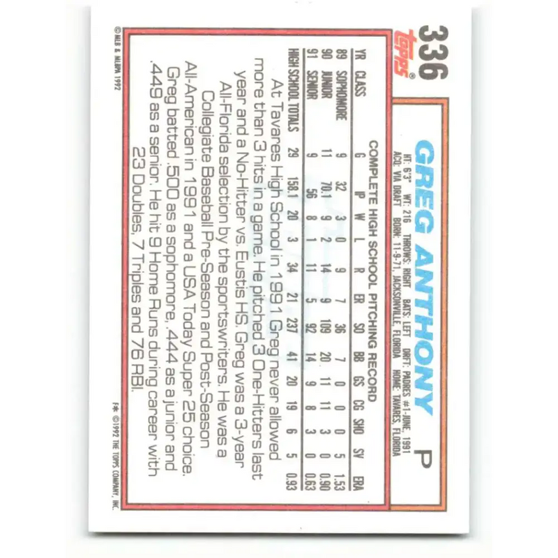 1992 Topps #336 Greg Anthony NM-MT RC Rookie San Diego Padres Baseball Card - Baseball Card Single