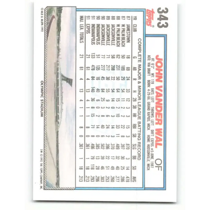 1992 Topps #343 John Vander Wal EX Excellent Montreal Expos Baseball Card - Baseball Card