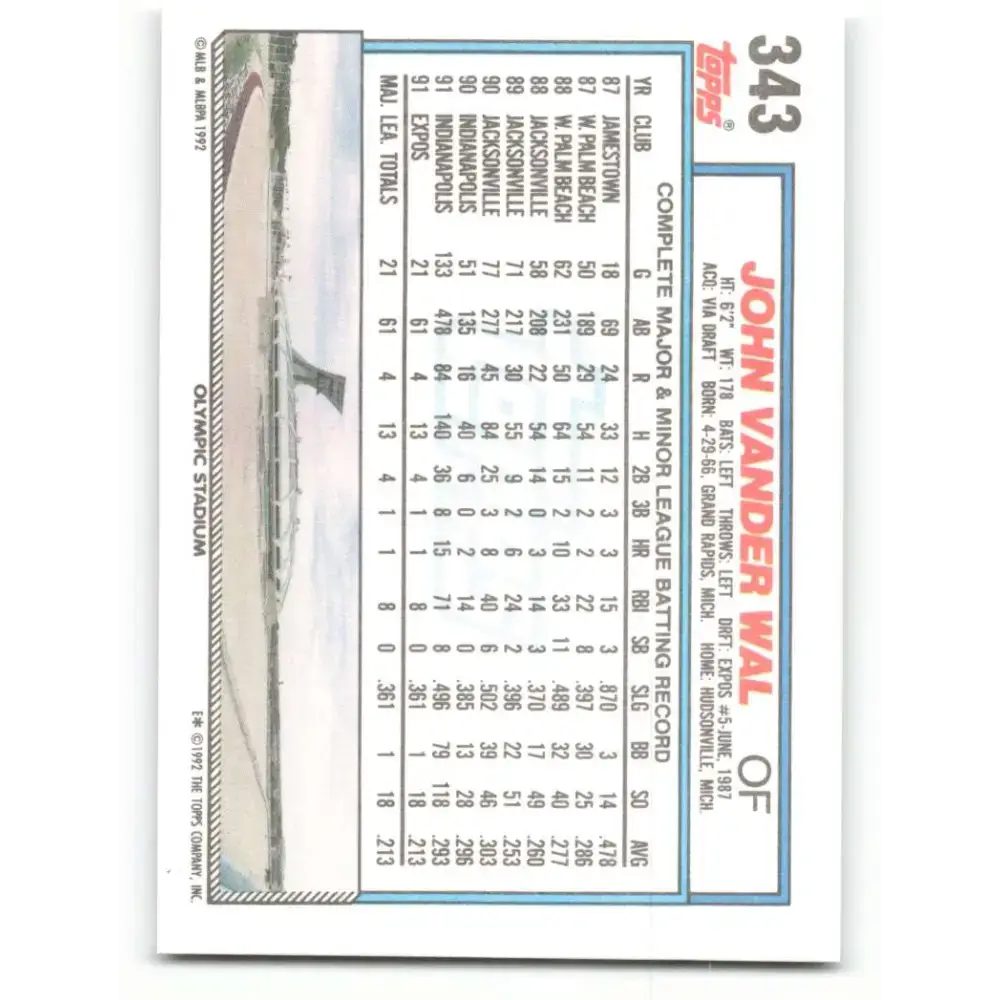 1992 Topps #343 John Vander Wal NM-MT Montreal Expos Baseball Card - Baseball Card Single