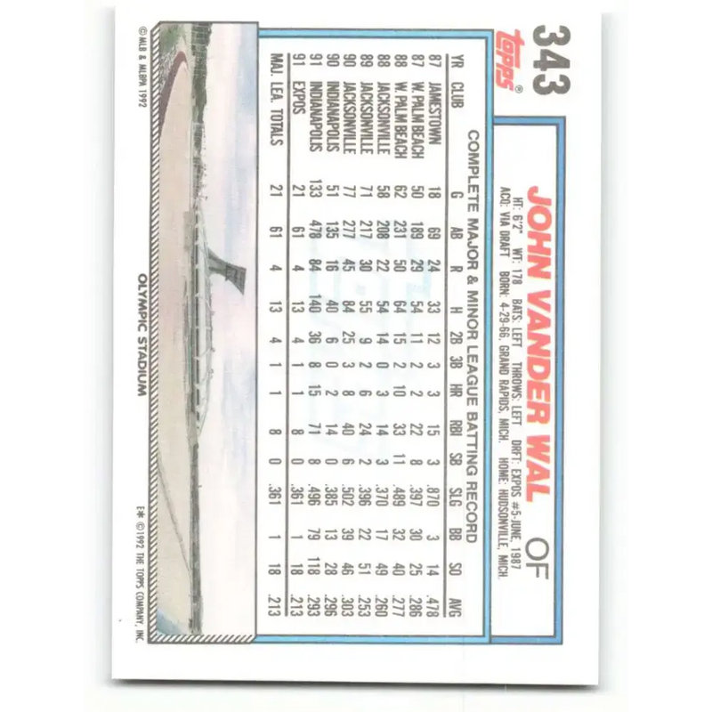 1992 Topps #343 John Vander Wal NM-MT Montreal Expos Baseball Card - Baseball Card Single