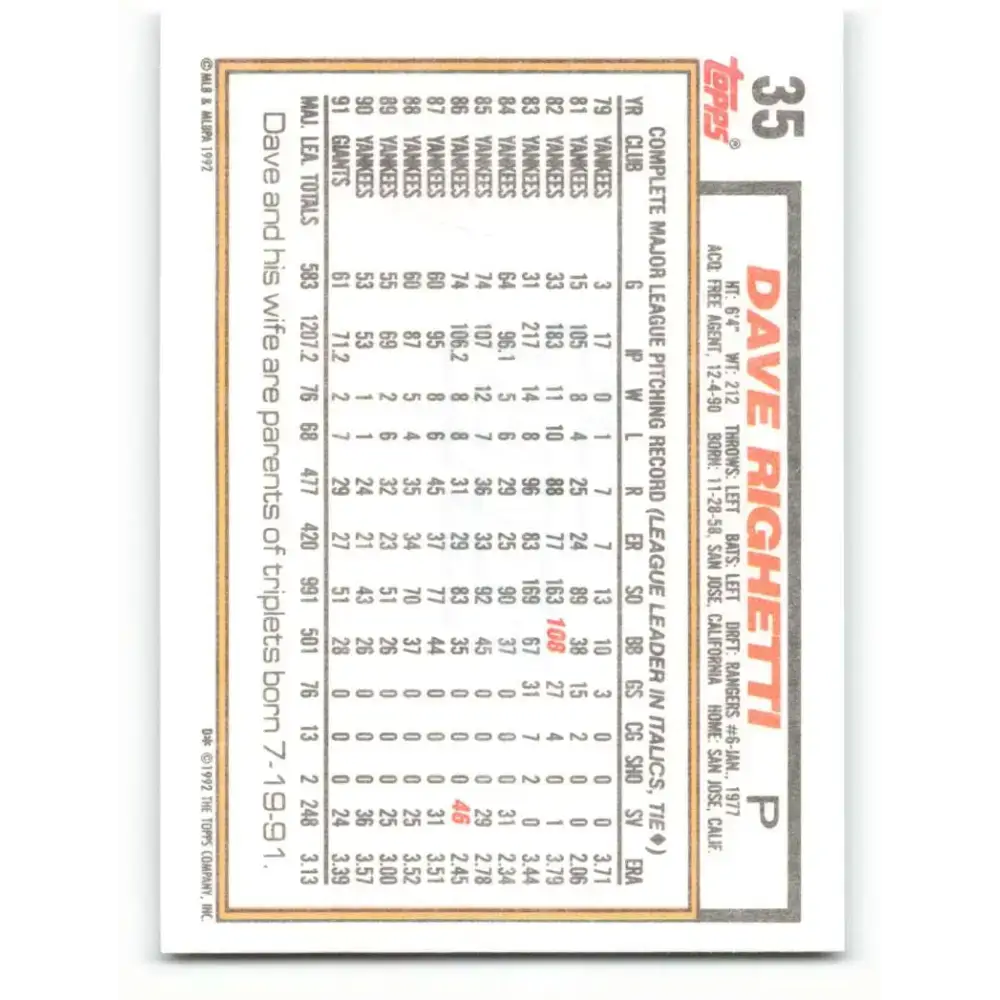 1992 Topps #35 Dave Righetti EX Excellent San Francisco Giants Baseball Card