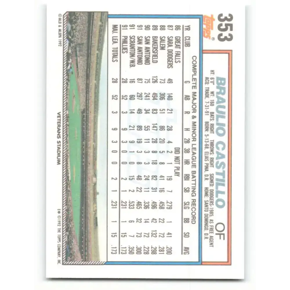 1992 Topps #353 Braulio Castillo NM-MT RC Rookie Philadelphia Phillies Baseball Card - Baseball Card Single