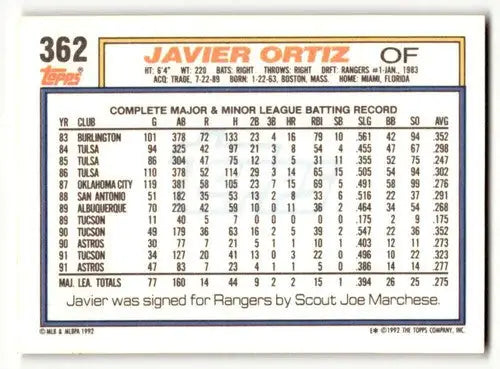 Javier Ortiz Astros baseball card from 1992 Topps with original gloss ID 54718