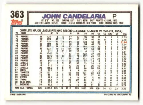 Original gloss of John Candelaria Los Angeles Dodgers baseball card from 1992 Topps #363