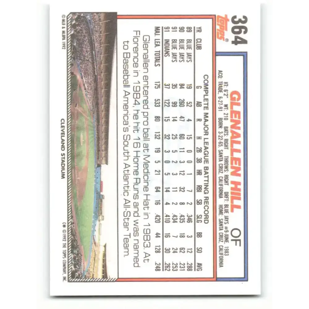 1992 Topps #364 Glenallen Hill NM-MT Cleveland Indians Baseball Card - Baseball Card Single