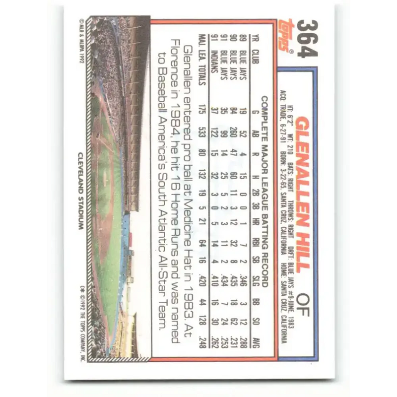 1992 Topps #364 Glenallen Hill NM-MT Cleveland Indians Baseball Card - Baseball Card Single