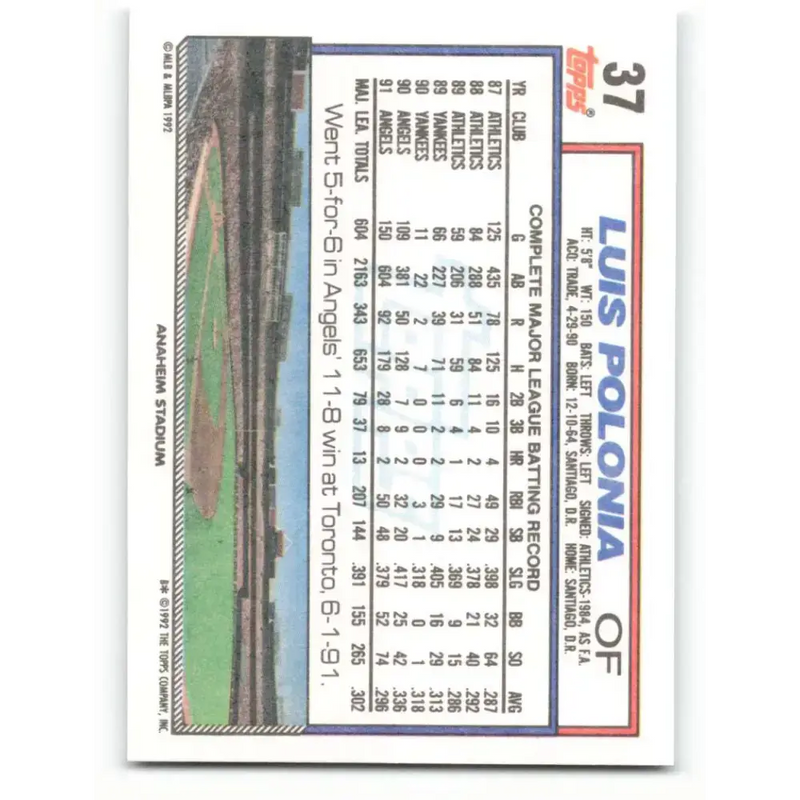 1992 Topps #37 Luis Polonia NM-MT California Angels Baseball Card - Baseball Card Single