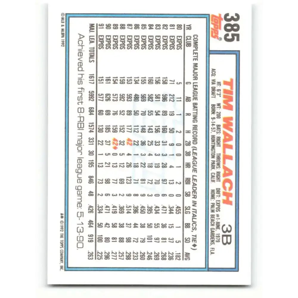 1992 Topps #385 Tim Wallach NM-MT Montreal Expos Baseball Card - Baseball Card Single
