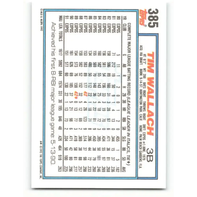 1992 Topps #385 Tim Wallach NM-MT Montreal Expos Baseball Card - Baseball Card Single
