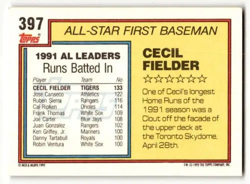 1992 Topps #397 Cecil Fielder Detroit Tigers Baseball Cards EX/NM ID:55853 - Baseball Card Single