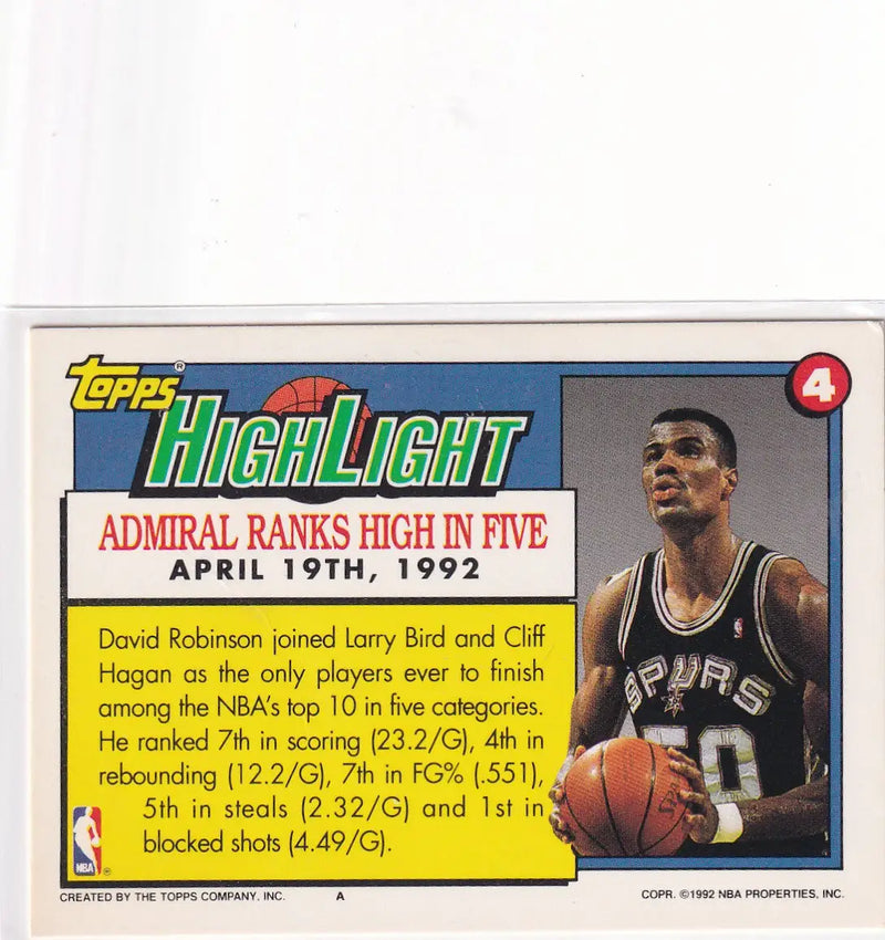1992 TOPPS #4 DAVID ROBINSON HIGHLIGHT- SAN ANTONIO SPURS - Basketball Card Single