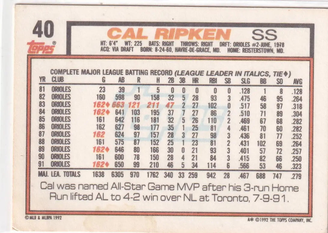 1992 TOPPS #40 CAL RIPKEN- BALTIMORE ORIOLES