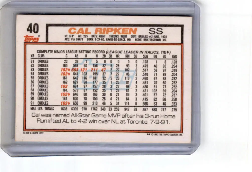 1992 Topps #40 Cal Ripken - Baseball Card Single