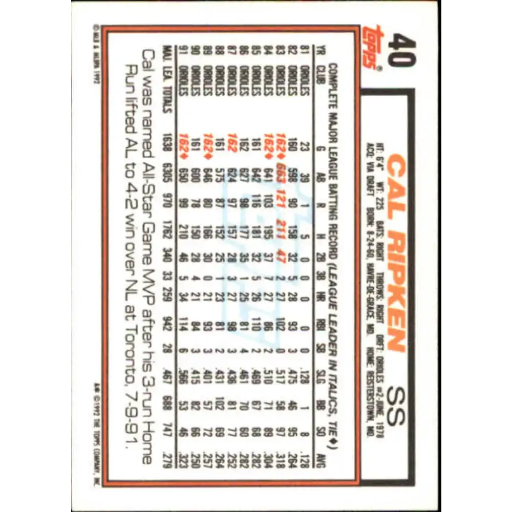 1992 Topps #40 Cal Ripken Jr. NM-MT Baltimore Orioles Baseball Card - Baseball Card Single