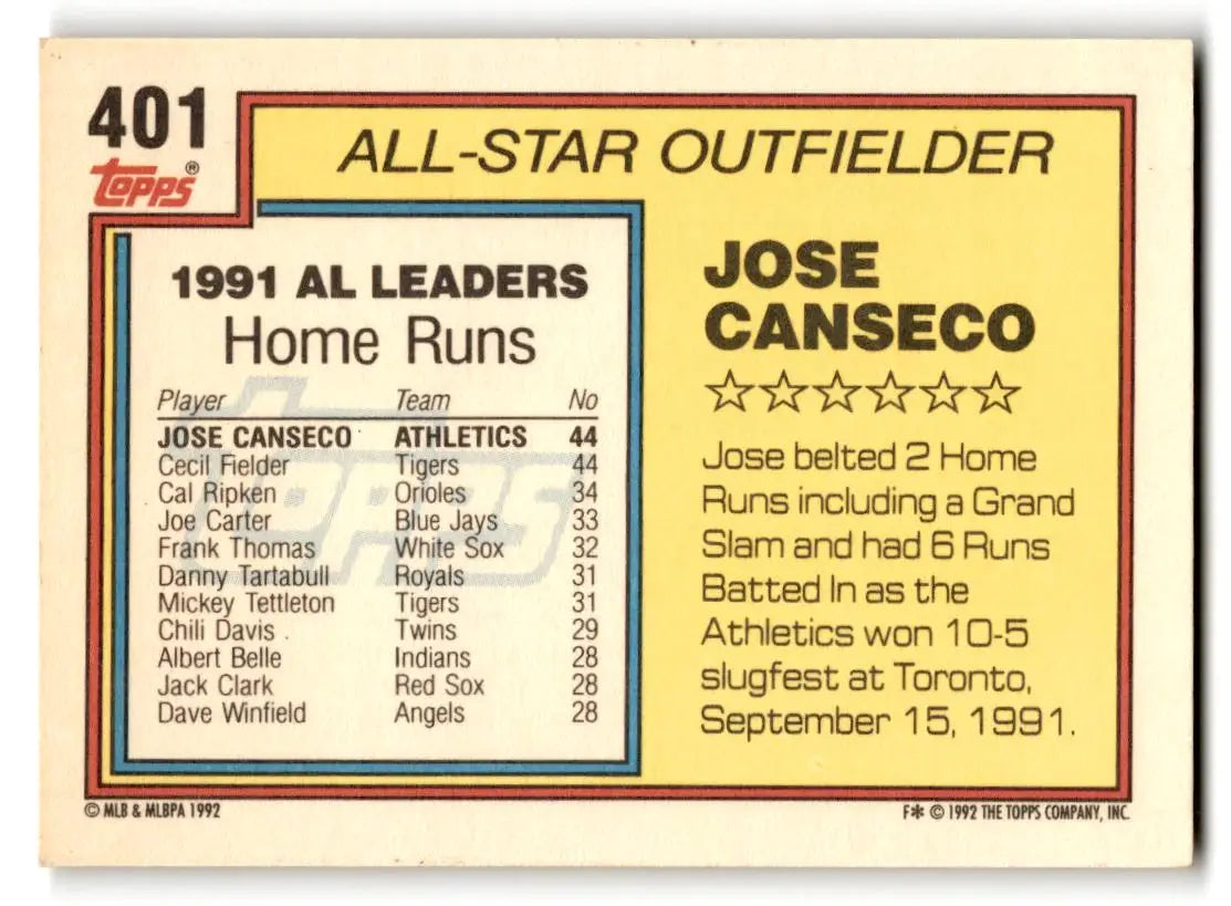 1992 Topps #401 Jose Canseco - Baseball Card Single