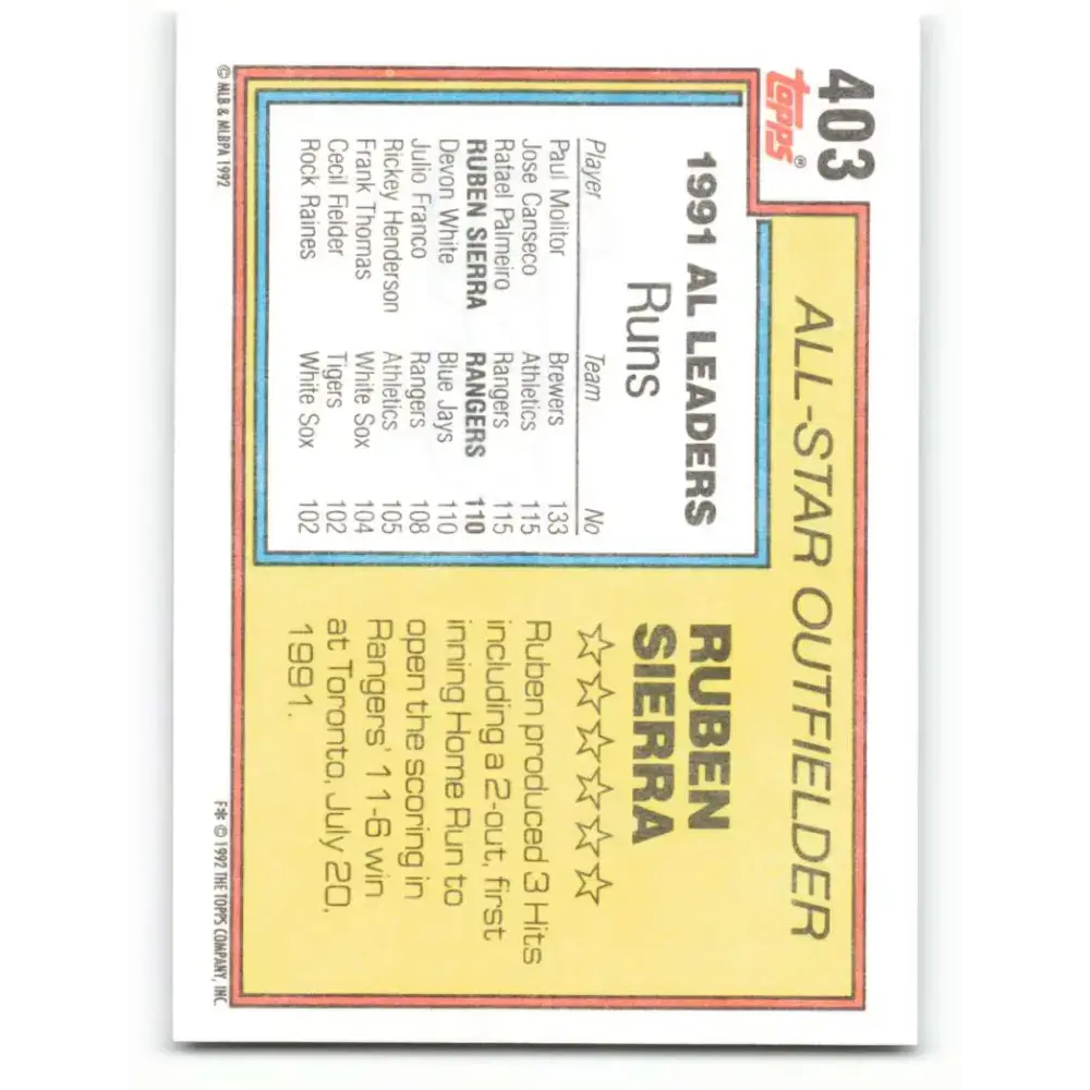 1992 Topps #403 Ruben Sierra NM-MT Texas Rangers Baseball Card - Baseball Card Single