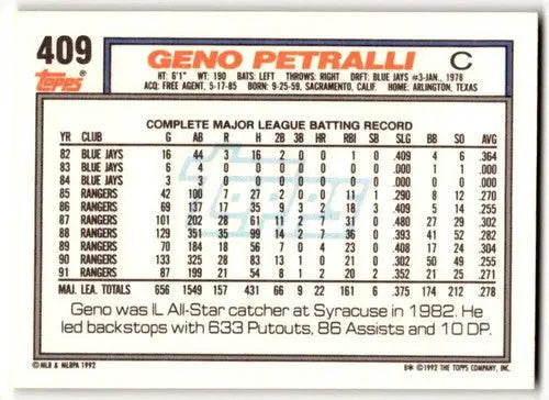 Baseball card back featuring Geno Petralli with original gloss from 1992 Topps Rangers