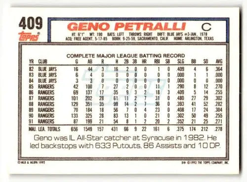 1992 Topps #409 Geno Petralli Texas Rangers Baseball Cards EX/NM ID:55847 - Baseball Card Single