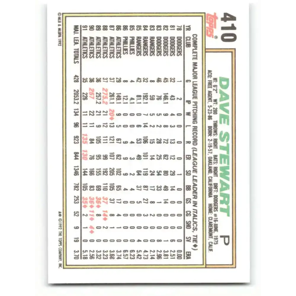 1992 Topps #410 Dave Stewart EX Excellent Oakland Athletics Baseball Card - Baseball Card