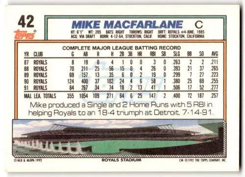 1992 Topps #42 Mike Macfarlane EX/NM Royals ID:43499 - Baseball Card Single