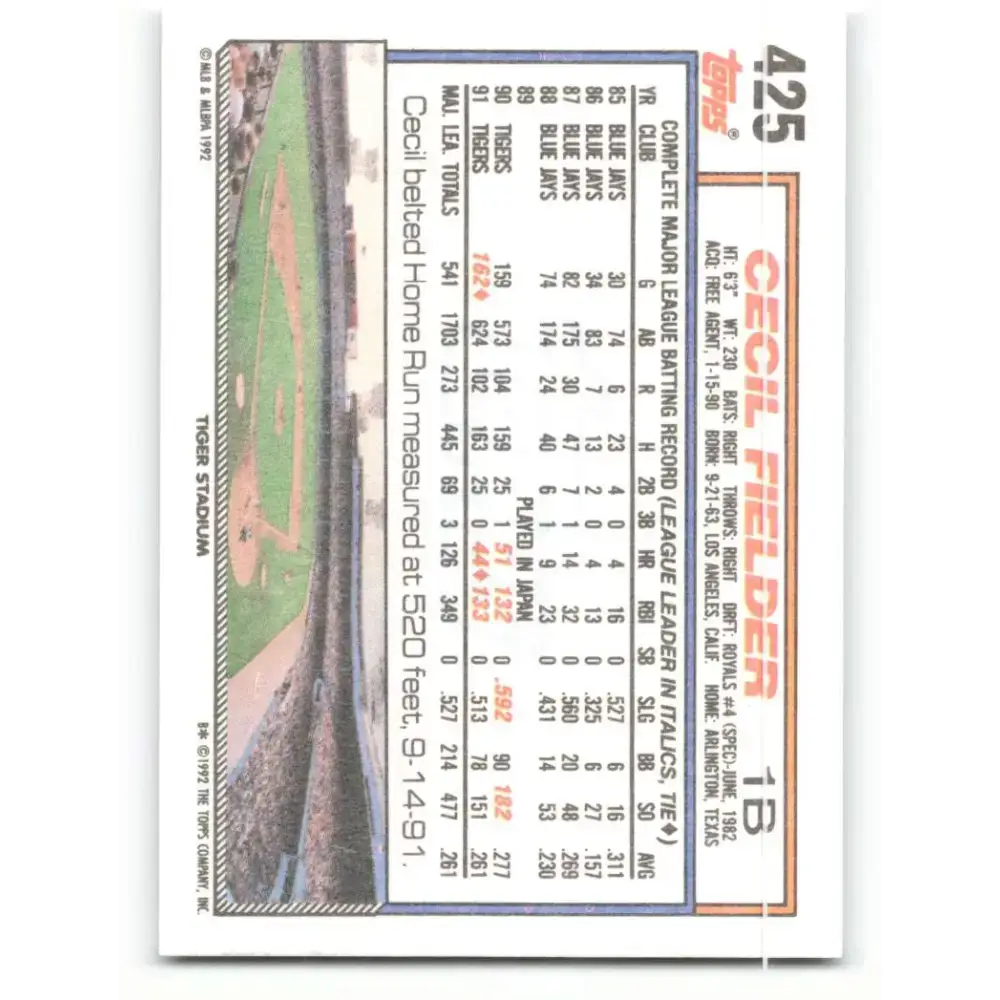 1992 Topps #425 Cecil Fielder EX Excellent Detroit Tigers Baseball Card - Baseball Card