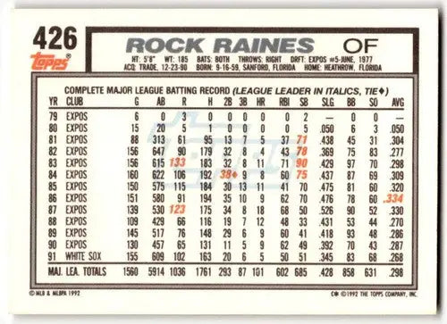 Original gloss 1992 Topps Tim Raines NM-MT baseball card, featuring Tim Raines White Sox