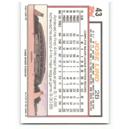 1992 Topps #43 Jose Lind EX Excellent Pittsburgh Pirates Baseball Card - Baseball Card