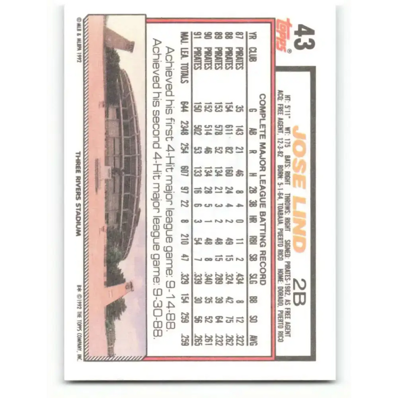 1992 Topps #43 Jose Lind EX Excellent Pittsburgh Pirates Baseball Card - Baseball Card Single