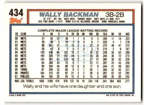 Original gloss Wally Backman baseball card from 1992 Topps NM-MT Phillies ID 43489