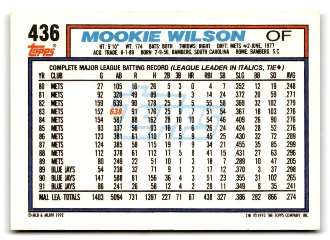 1992 Topps #436 Mookie Wilson - Baseball Card Single
