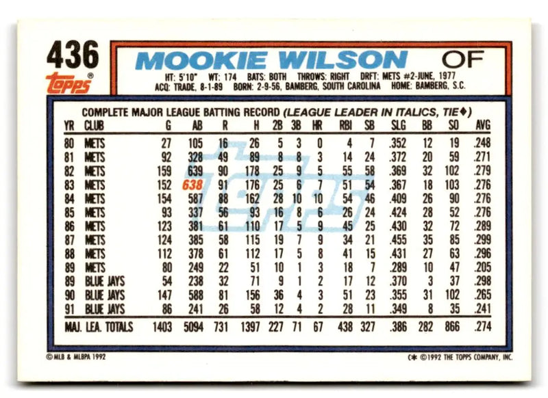 1992 Topps #436 Mookie Wilson - Baseball Card Single