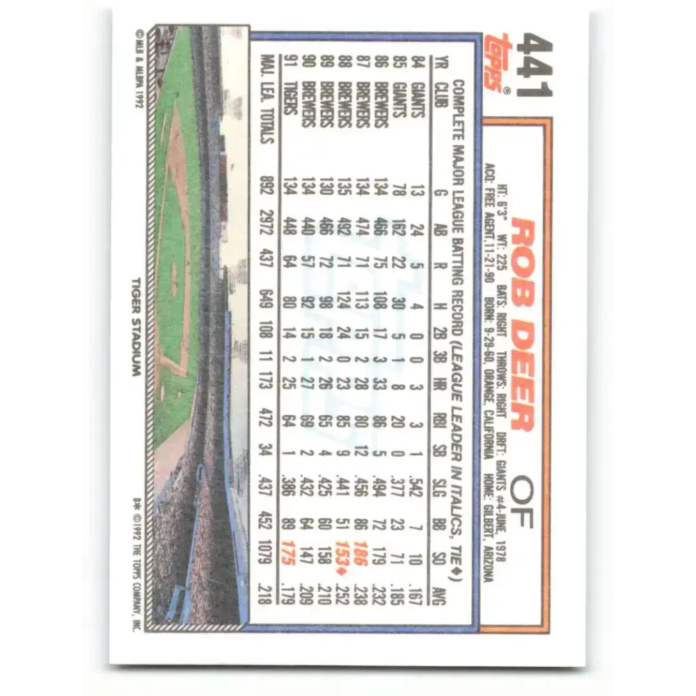 1992 Topps #441 Rob Deer NM-MT Detroit Tigers Baseball Card - Baseball Card Single