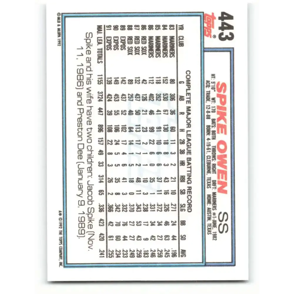 1992 Topps #443 Spike Owen NM-MT Montreal Expos Baseball Card - Baseball Card Single