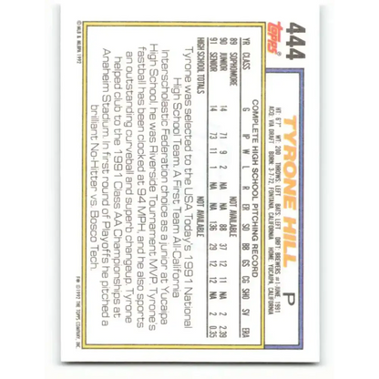 1992 Topps #444 Tyrone Hill EX Excellent RC Rookie Milwaukee Brewers Baseball Card - Baseball Card