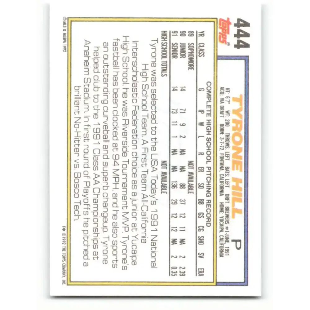 1992 Topps #444 Tyrone Hill NM-MT RC Rookie Milwaukee Brewers Baseball Card
