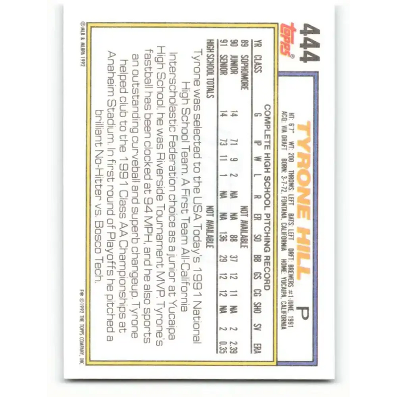 1992 Topps #444 Tyrone Hill NM-MT RC Rookie Milwaukee Brewers Baseball Card