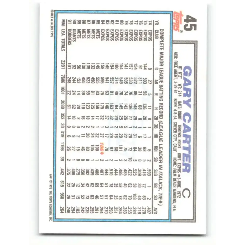 1992 Topps #45 Gary Carter EX Excellent Los Angeles Dodgers Baseball Card - Baseball Card